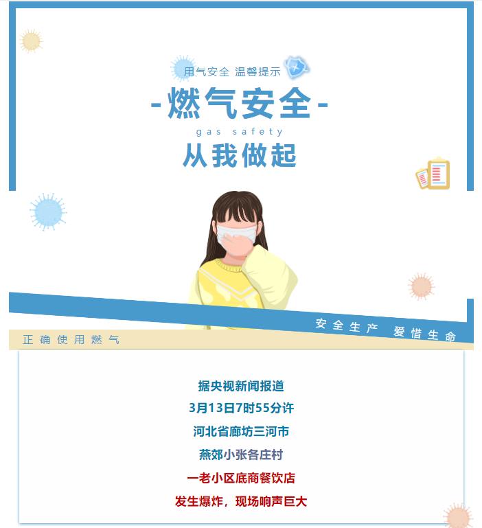 突發(fā)！燃氣泄露7死27傷！物業(yè)緊急提醒：安全正確使用燃氣！